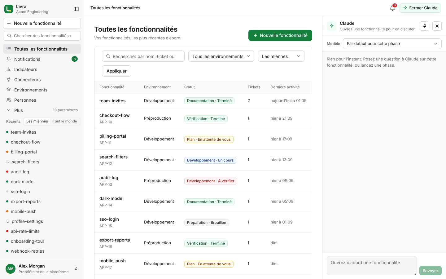Toutes les fonctionnalités, avec leur phase et leur statut