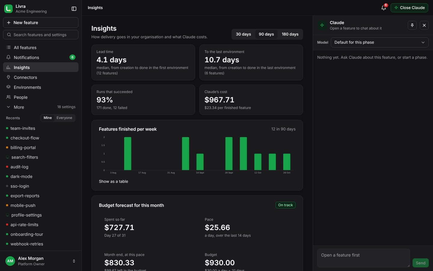 Insights: lead time, success rate, cost and the budget forecast