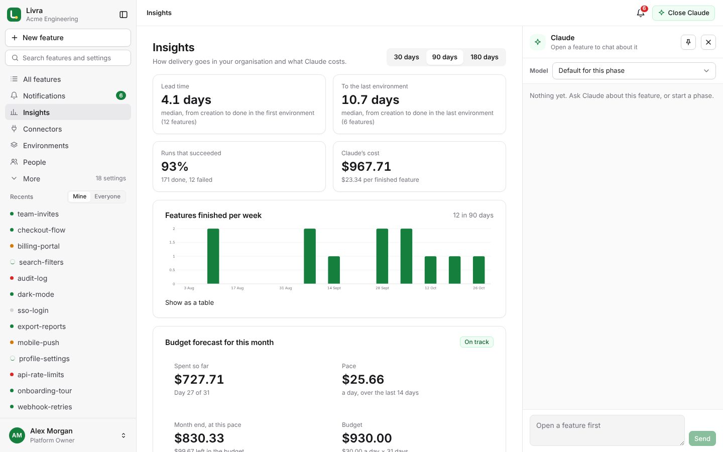 Insights: lead time, success rate, cost and the budget forecast